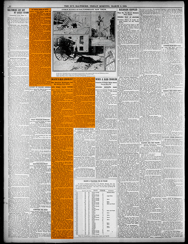 The Baltimore Sun Fri Mar 5 1909 pg1 72